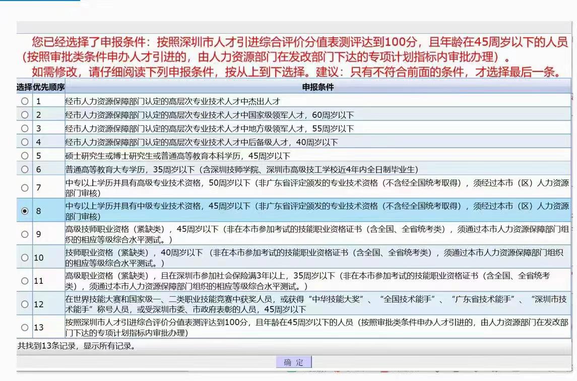 現(xiàn)在或未來五年，中級(jí)職稱對(duì)入深戶都起著重大作用